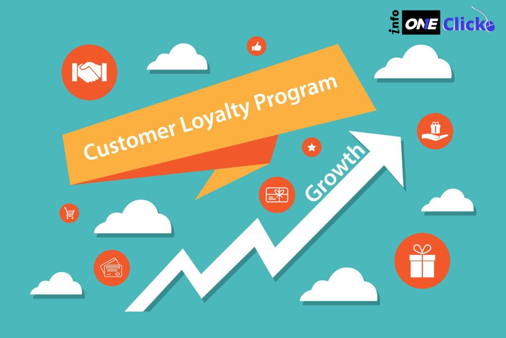 customer loyalty program